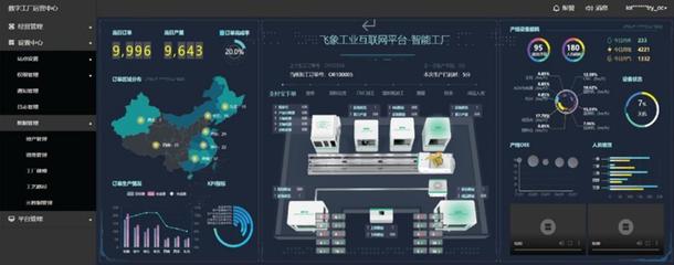 寧夏移動“5G+”賦能產業數字化轉型升級