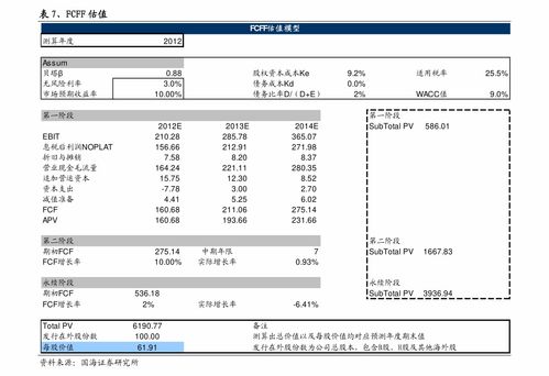 廣東橡膠產(chǎn)業(yè)與軟件開發(fā)的融合發(fā)展之路